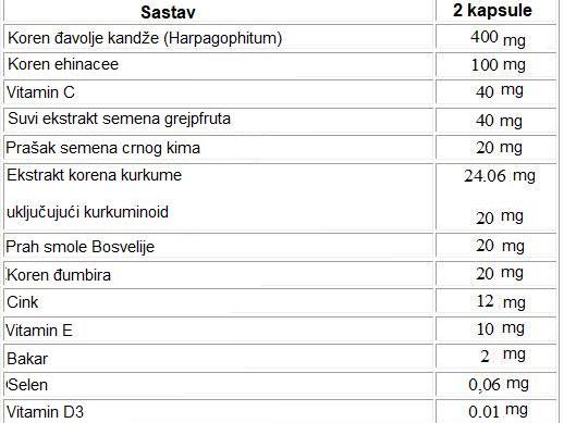 ssastav_tabela.jpg