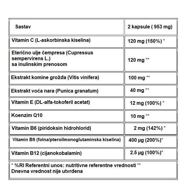 stabela_vrednosti1.jpg